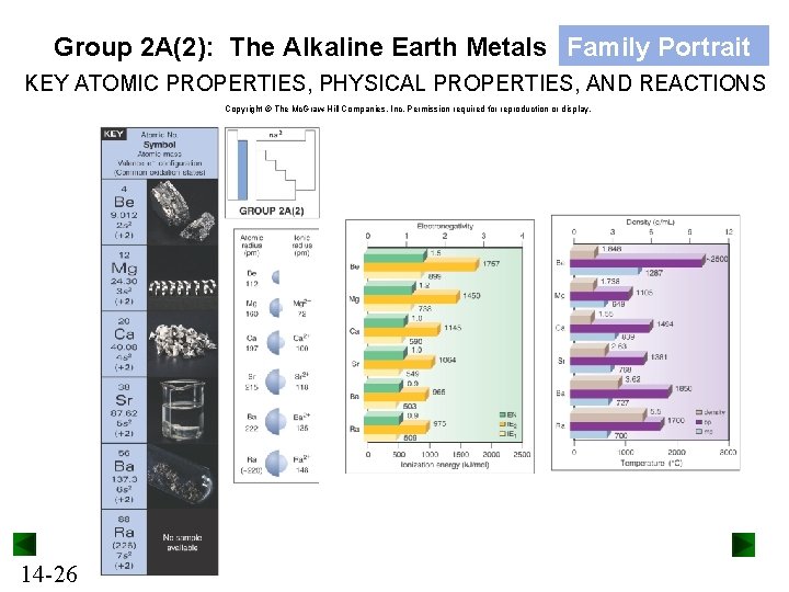 Group 2 A(2): The Alkaline Earth Metals Family Portrait KEY ATOMIC PROPERTIES, PHYSICAL PROPERTIES,
