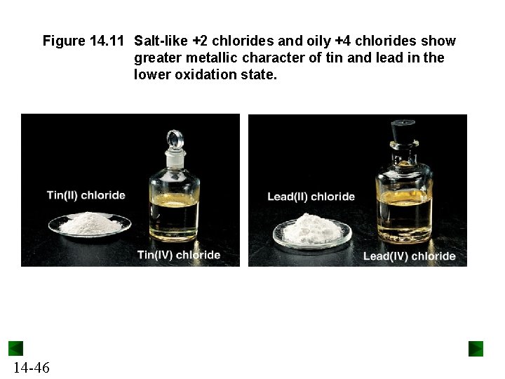 Figure 14. 11 Salt-like +2 chlorides and oily +4 chlorides show greater metallic character