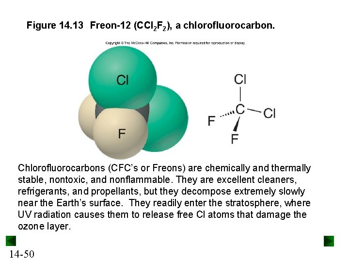 Figure 14. 13 Freon-12 (CCl 2 F 2), a chlorofluorocarbon. Chlorofluorocarbons (CFC’s or Freons)