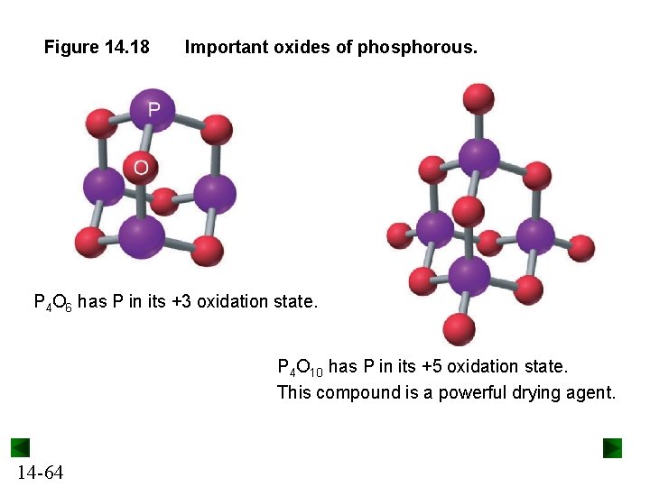 Figure 14. 18 Important oxides of phosphorous. P 4 O 6 has P in