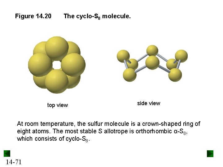Figure 14. 20 The cyclo-S 8 molecule. top view side view At room temperature,