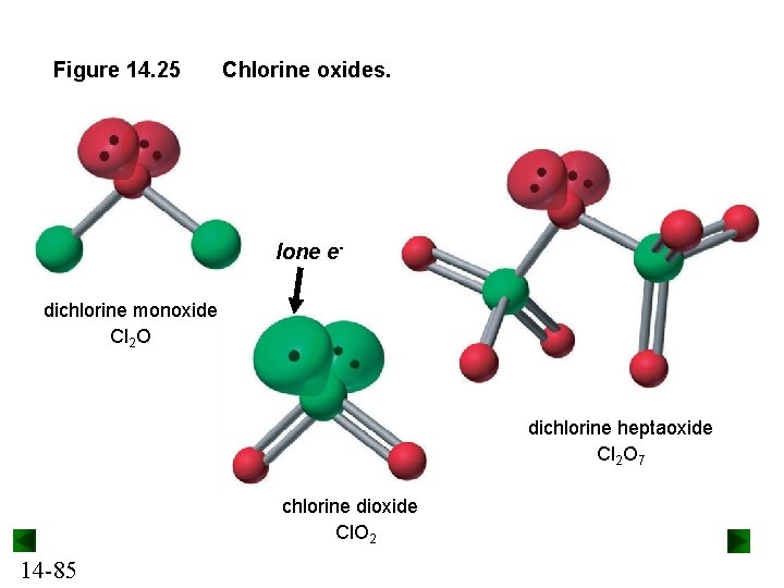 Figure 14. 25 Chlorine oxides. lone edichlorine monoxide Cl 2 O dichlorine heptaoxide Cl