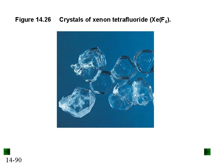 Figure 14. 26 14 -90 Crystals of xenon tetrafluoride (Xe(F 4). 