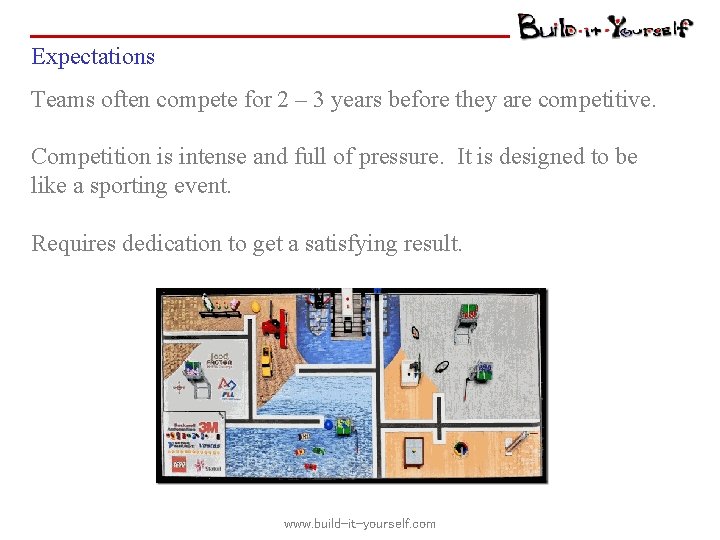 Expectations Teams often compete for 2 – 3 years before they are competitive. Competition