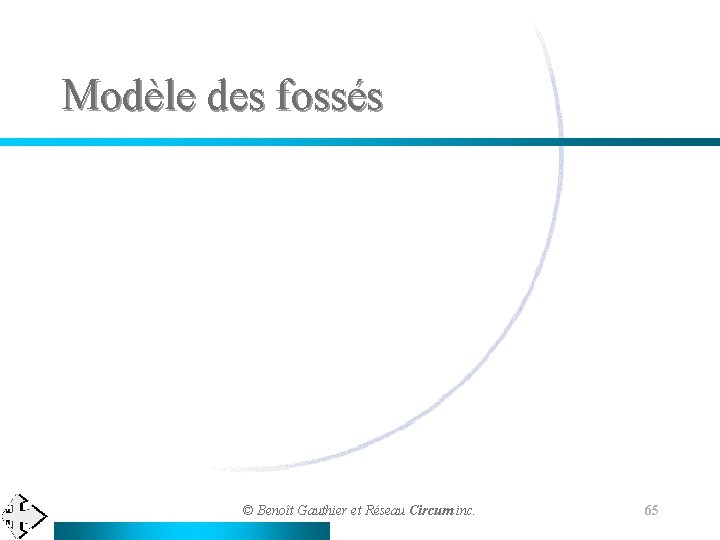 Modèle des fossés © Benoît Gauthier et Réseau Circum inc. 65 