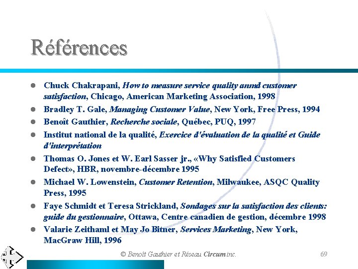 Références l l l l Chuck Chakrapani, How to measure service quality anmd customer