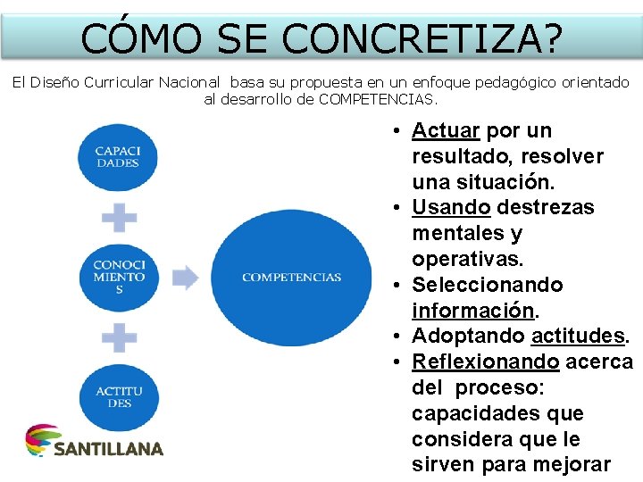 CÓMO SE CONCRETIZA? El Diseño Curricular Nacional basa su propuesta en un enfoque pedagógico