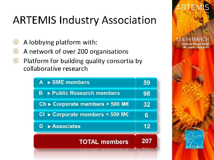 ARTEMIS Industry Association A lobbying platform with: A network of over 200 organisations Platform