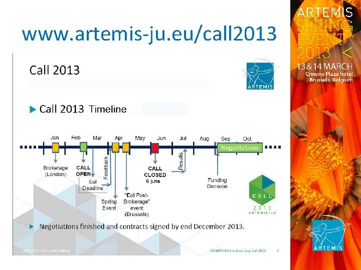 www. artemis‐ju. eu/call 2013 