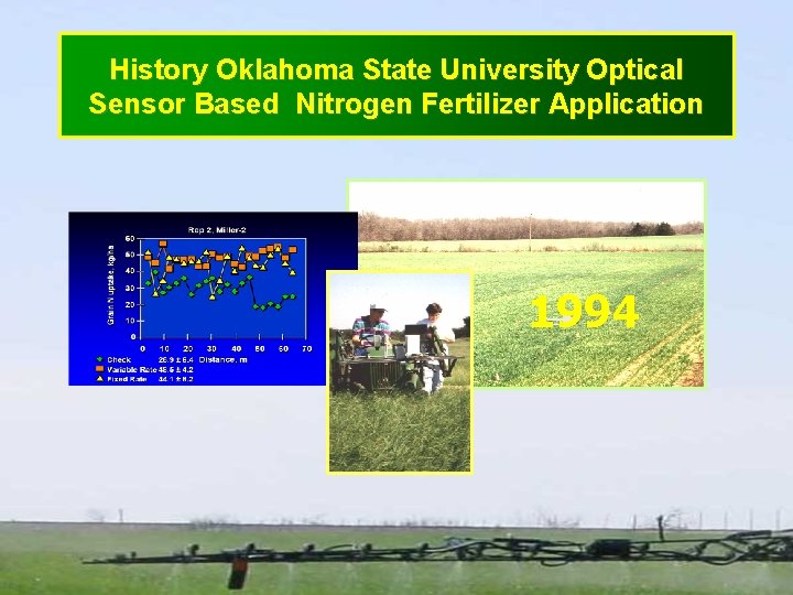 History Oklahoma State University Optical Sensor Based Nitrogen Fertilizer Application 1994 