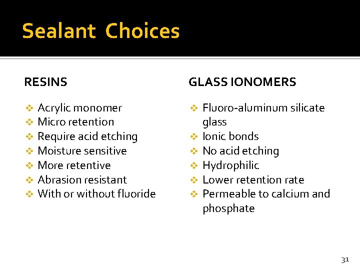 Sealant Choices RESINS v v v v Acrylic monomer Micro retention Require acid etching