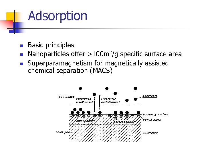 Adsorption n Basic principles Nanoparticles offer >100 m 2/g specific surface area Superparamagnetism for