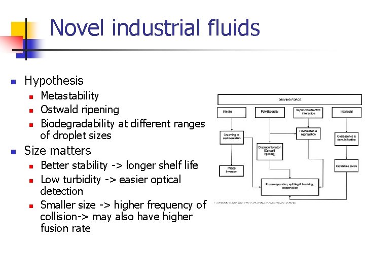 Novel industrial fluids n Hypothesis n n Metastability Ostwald ripening Biodegradability at different ranges