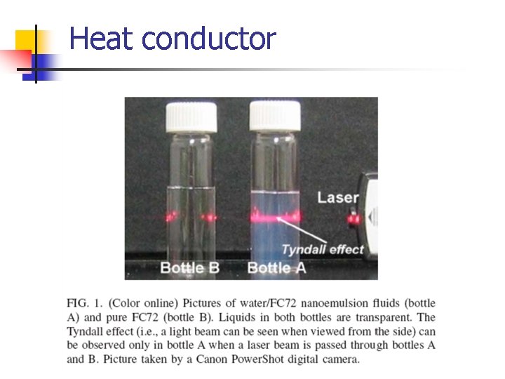 Heat conductor Heat conductor