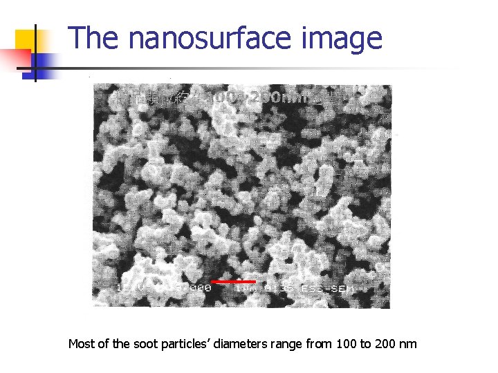 The nanosurface image Most of the soot particles’ diameters range from 100 to 200