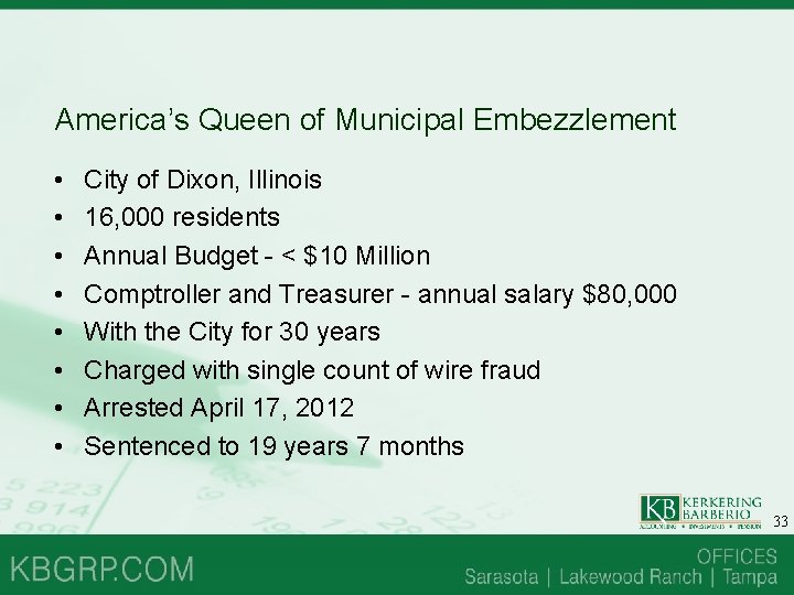 America’s Queen of Municipal Embezzlement • • City of Dixon, Illinois 16, 000 residents America’s Queen of Municipal Embezzlement • • City of Dixon, Illinois 16, 000 residents