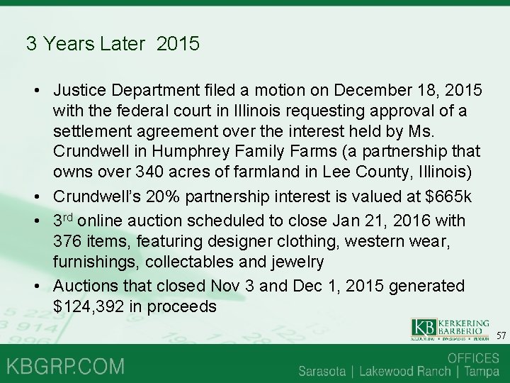 3 Years Later 2015 • Justice Department filed a motion on December 18, 2015 3 Years Later 2015 • Justice Department filed a motion on December 18, 2015