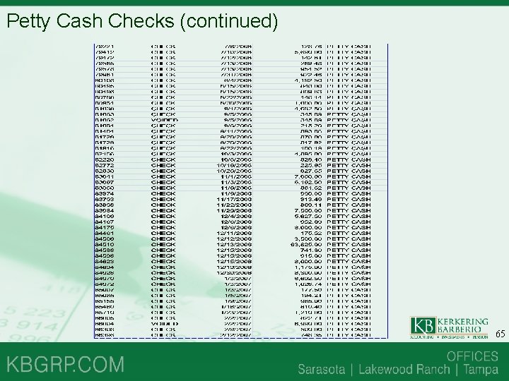 Petty Cash Checks (continued) 65 Petty Cash Checks (continued) 65