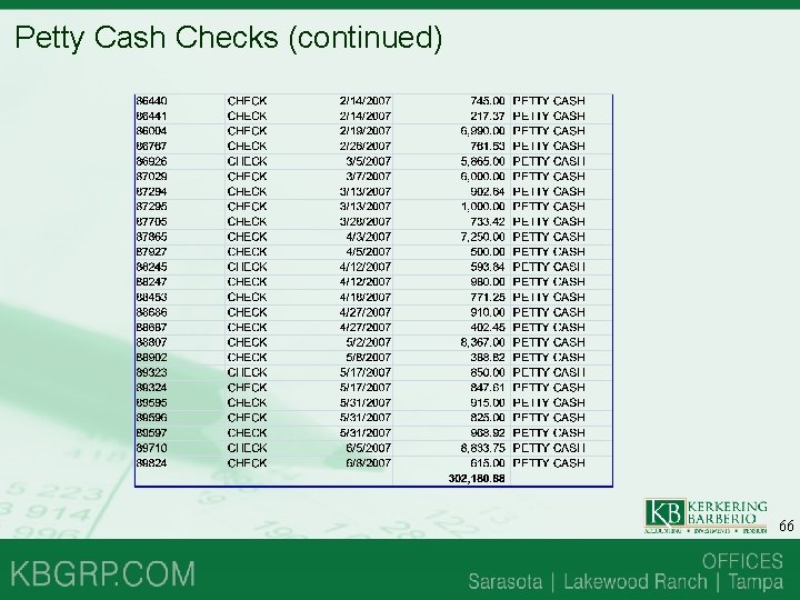 Petty Cash Checks (continued) 66 Petty Cash Checks (continued) 66