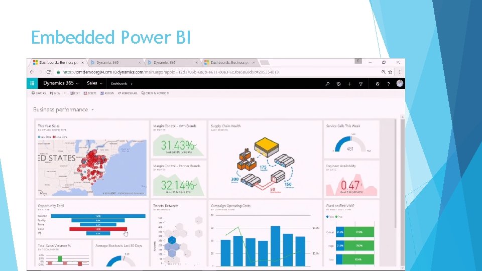 Embedded Power BI 
