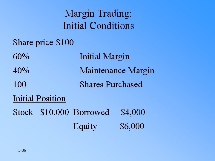 Margin Trading: Initial Conditions Share price $100 60% Initial Margin 40% Maintenance Margin 100