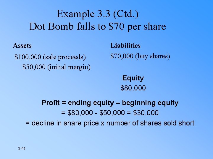 Example 3. 3 (Ctd. ) Dot Bomb falls to $70 per share Assets Liabilities