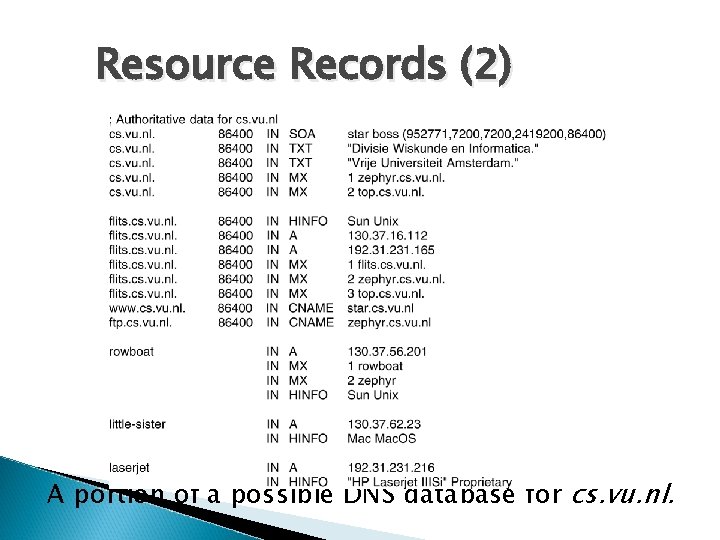 Resource Records (2) A portion of a possible DNS database for cs. vu. nl.