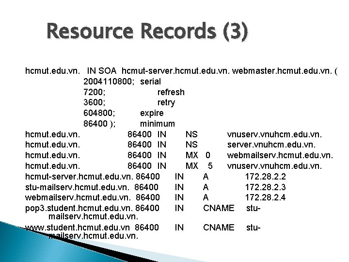 Resource Records (3) hcmut. edu. vn. IN SOA hcmut-server. hcmut. edu. vn. webmaster. hcmut.