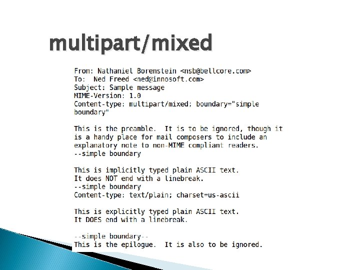 multipart/mixed 