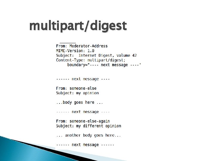 multipart/digest 