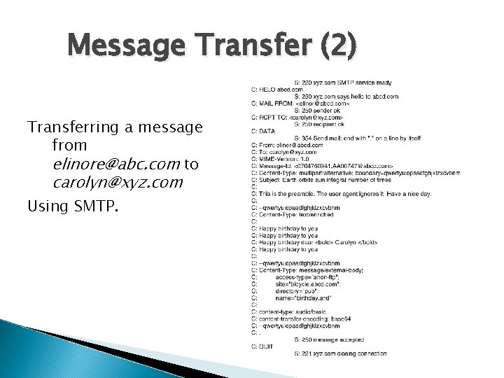 Message Transfer (2) Transferring a message from elinore@abc. com to carolyn@xyz. com Using SMTP.