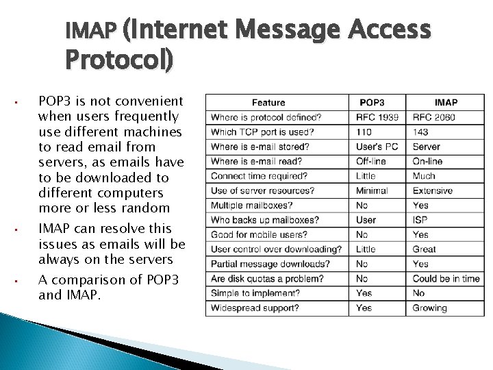 IMAP (Internet Message Access Protocol) • • • POP 3 is not convenient when