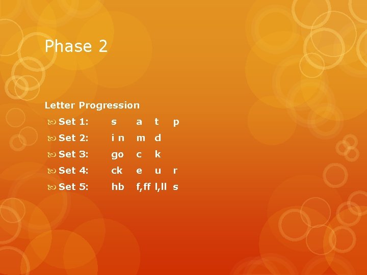 Phase 2 Letter Progression Set 1: s a t p Set 2: in m