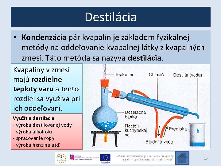 Destilácia • Kondenzácia pár kvapalín je základom fyzikálnej metódy na oddeľovanie kvapalnej látky z