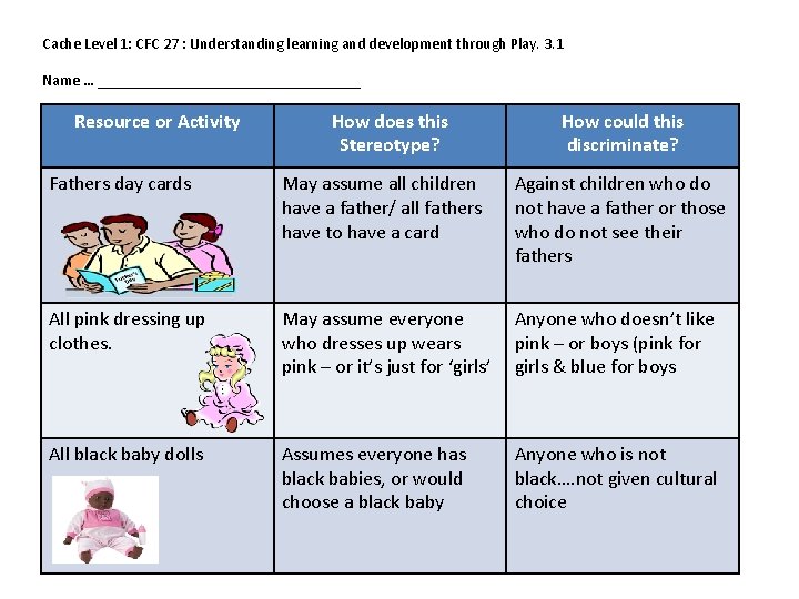 Cache Level 1: CFC 27 : Understanding learning and development through Play. 3. 1