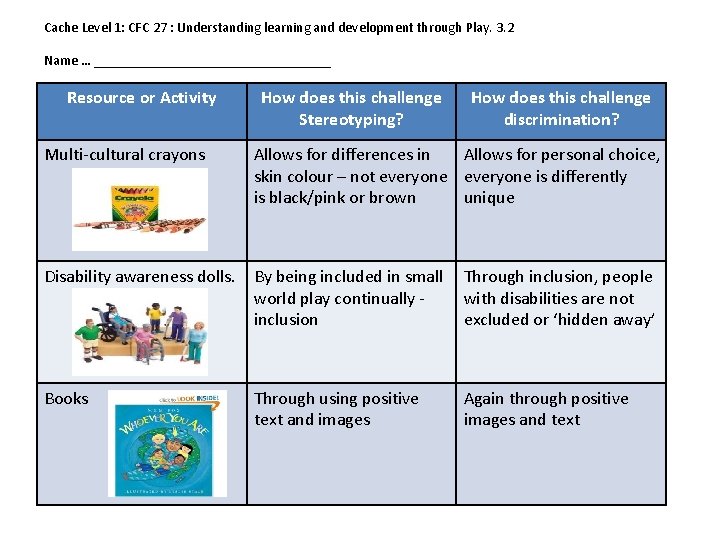 Cache Level 1: CFC 27 : Understanding learning and development through Play. 3. 2