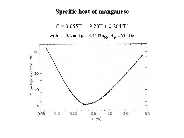 Specific heat of manganese C = 0. 055 T 3 + 9. 20 T Specific heat of manganese C = 0. 055 T 3 + 9. 20 T
