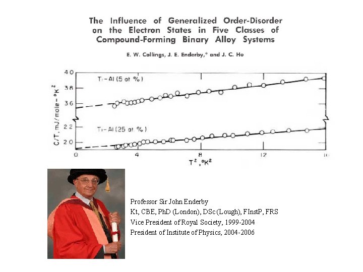 Professor Sir John Enderby Kt, CBE, Ph. D (London), DSc (Lough), FInst. P, FRS Professor Sir John Enderby Kt, CBE, Ph. D (London), DSc (Lough), FInst. P, FRS