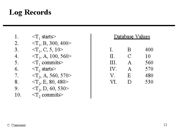 Log Records 1. 2. 3. 4. 5. 6. 7. 8. 9. 10. C. Claramunt