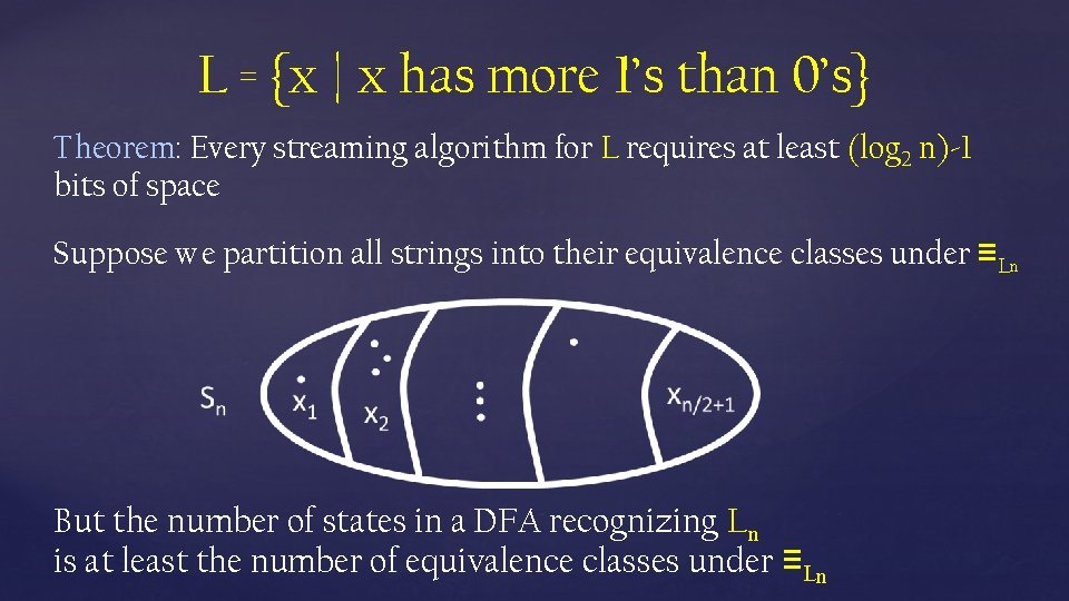 L = {x | x has more 1’s than 0’s} Theorem: Every streaming algorithm