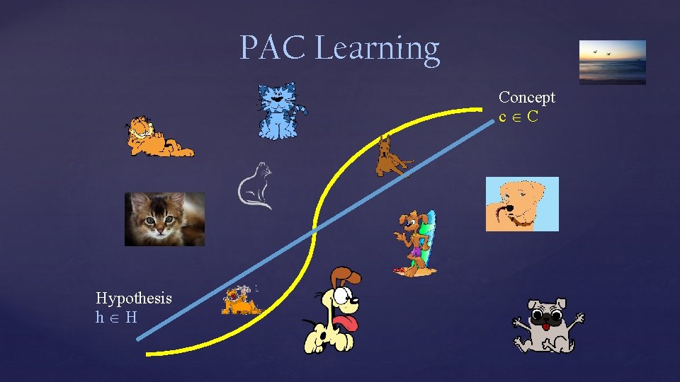 PAC Learning Concept c C Hypothesis h H 