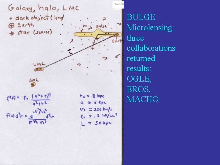 BULGE Microlensing: three collaborations returned results: OGLE, EROS, MACHO 