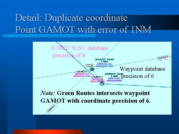 Detail: Duplicate coordinate Point GAMOT with error of 1 NM ICARD 5 LNC database