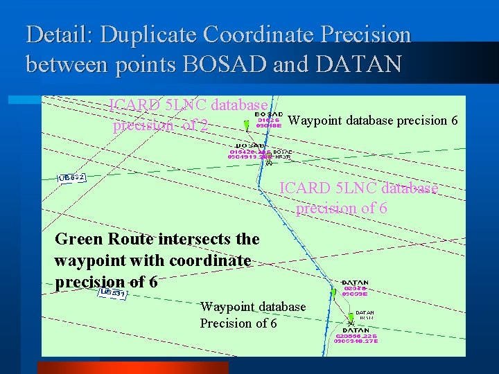 Detail: Duplicate Coordinate Precision between points BOSAD and DATAN ICARD 5 LNC database precision