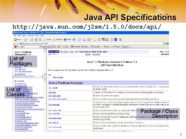 Java API Specifications http: //java. sun. com/j 2 se/1. 5. 0/docs/api/ List of Packages