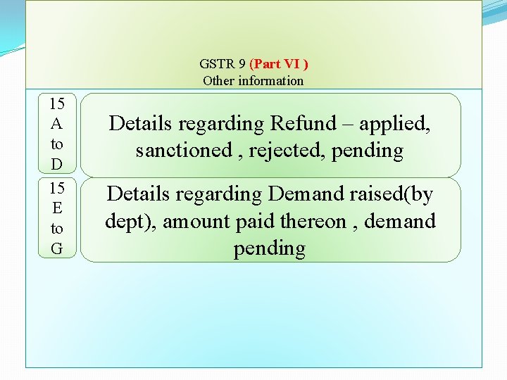 GSTR 9 (Part VI ) Other information 15 A to D 15 E to