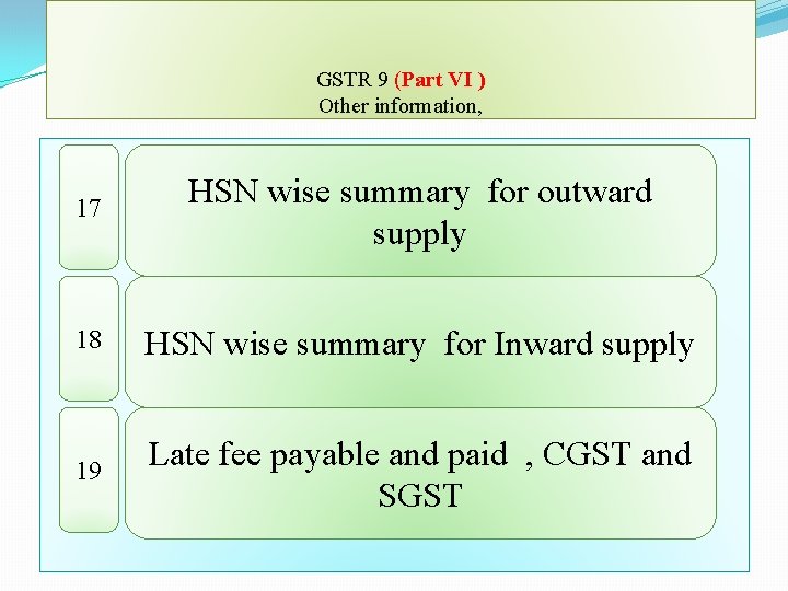 GSTR 9 (Part VI ) Other information, 17 HSN wise summary for outward supply