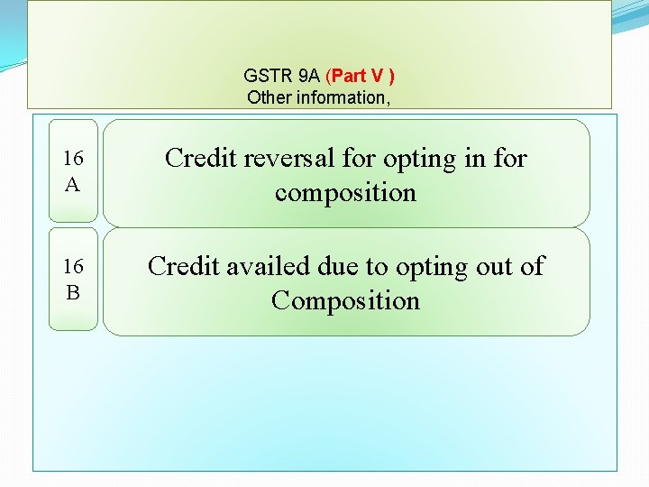 GSTR 9 A (Part V ) Other information, 16 A Credit reversal for opting