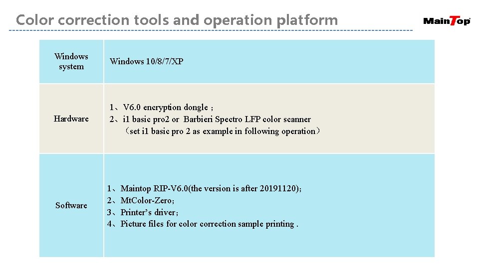 Color correction tools and operation platform Windows system Windows 10/8/7/XP Hardware 1、V 6. 0