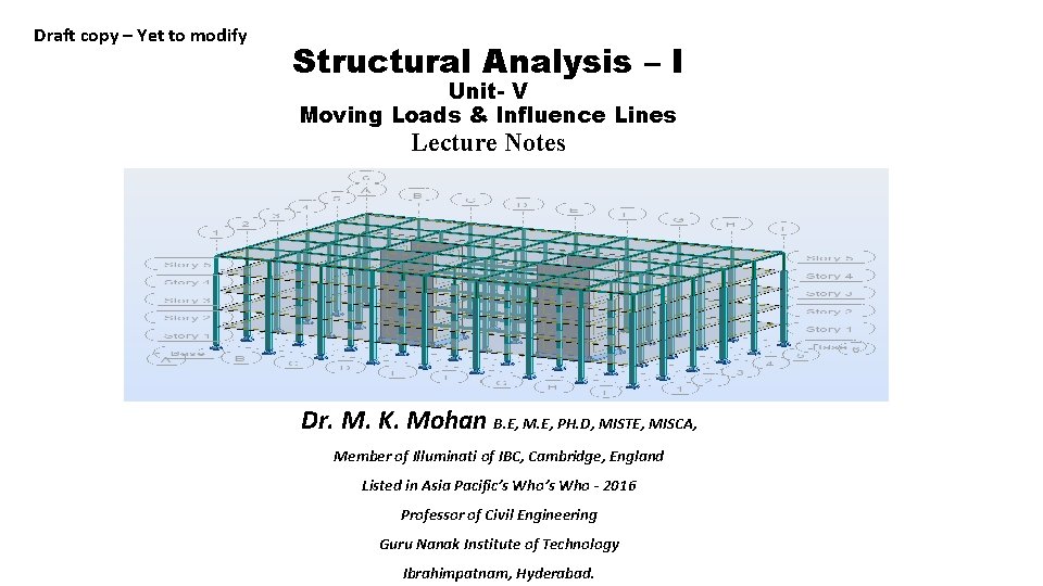 Draft copy – Yet to modify Structural Analysis – I Unit- V Moving Loads